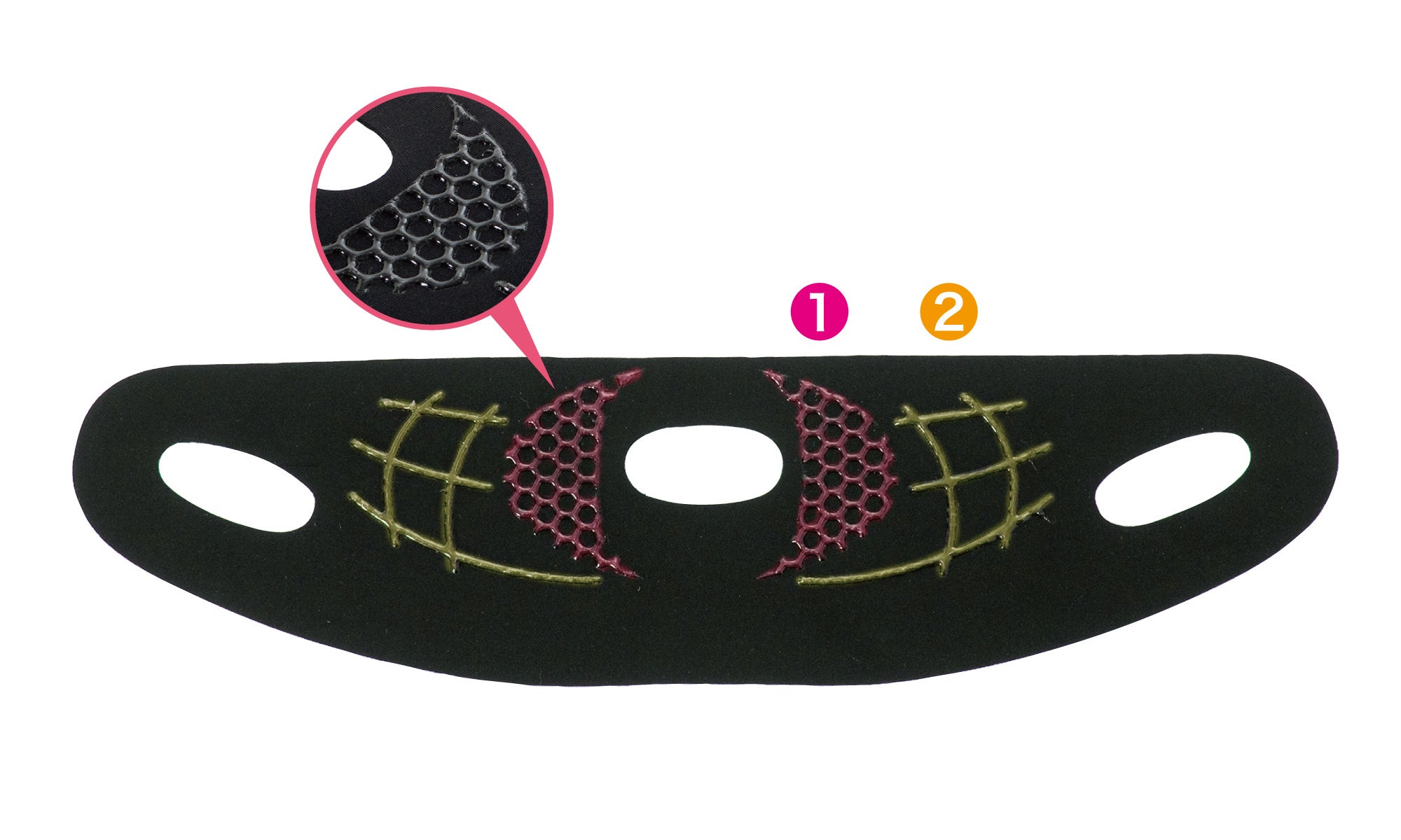 いつでも簡単セルフケア！口元キュッと引き上げるリフトマスク | 株式