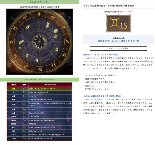 サビアン占星術｜サビアンシンボルで占うあなたの本質『無料』を無料
