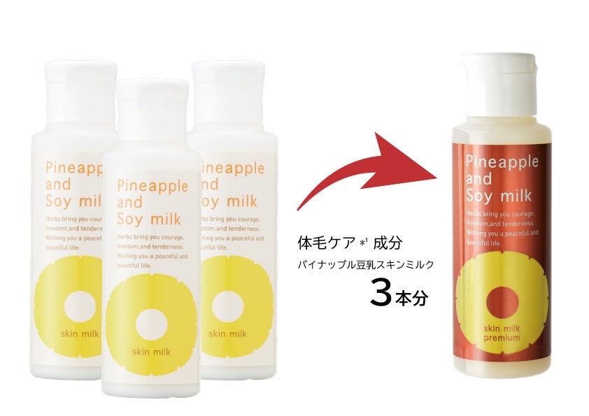 10/23（月）新発売！自社最高濃度の体毛ケア*¹成分を配合した乳液