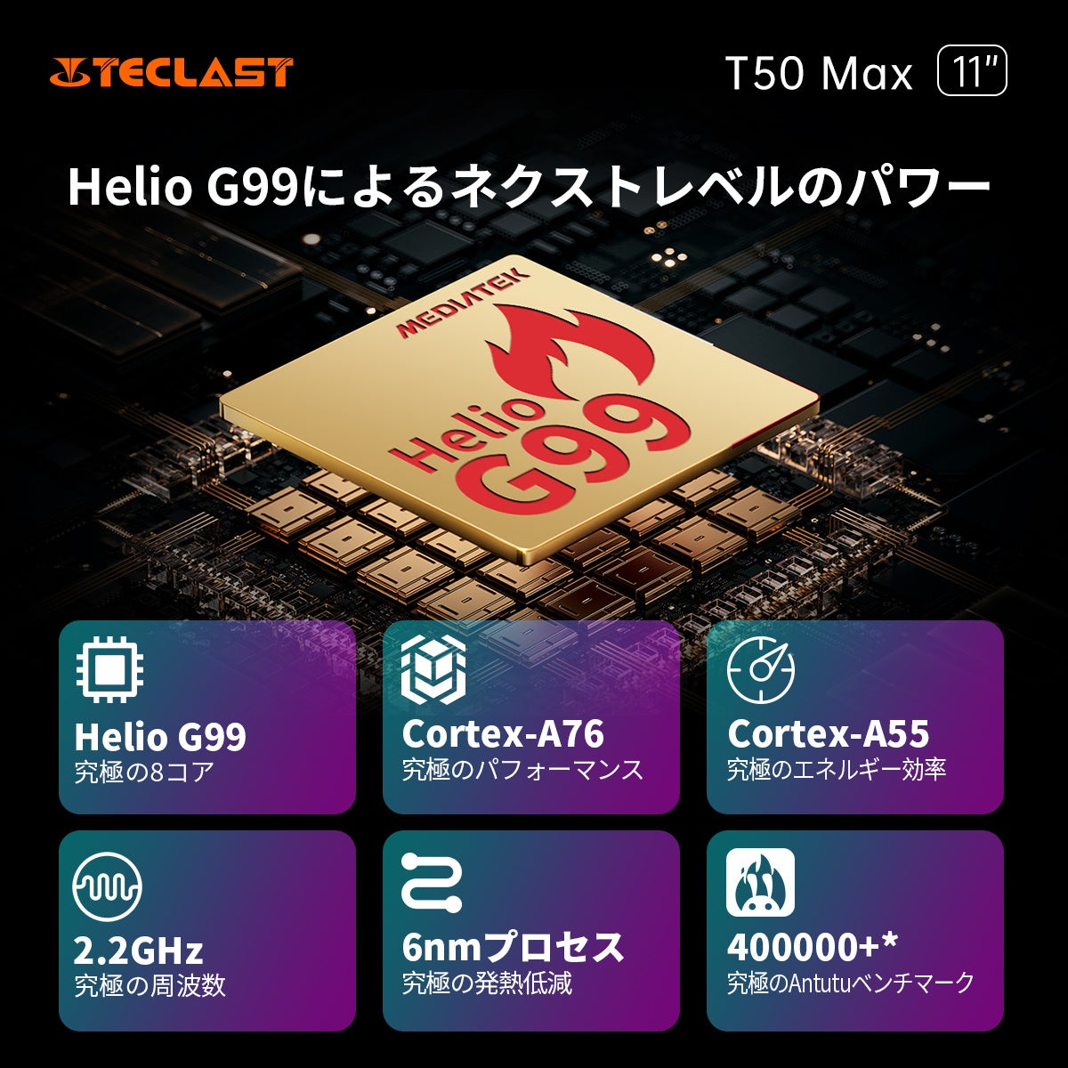 新品発売」Teclast上位タブレットT50 Max登場！Amazon発売、最安値