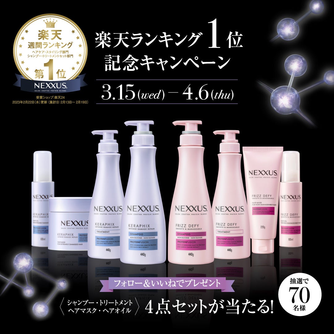 先行販売後、即完売！楽天ランキング2部門で1位を獲得 4月本上陸を