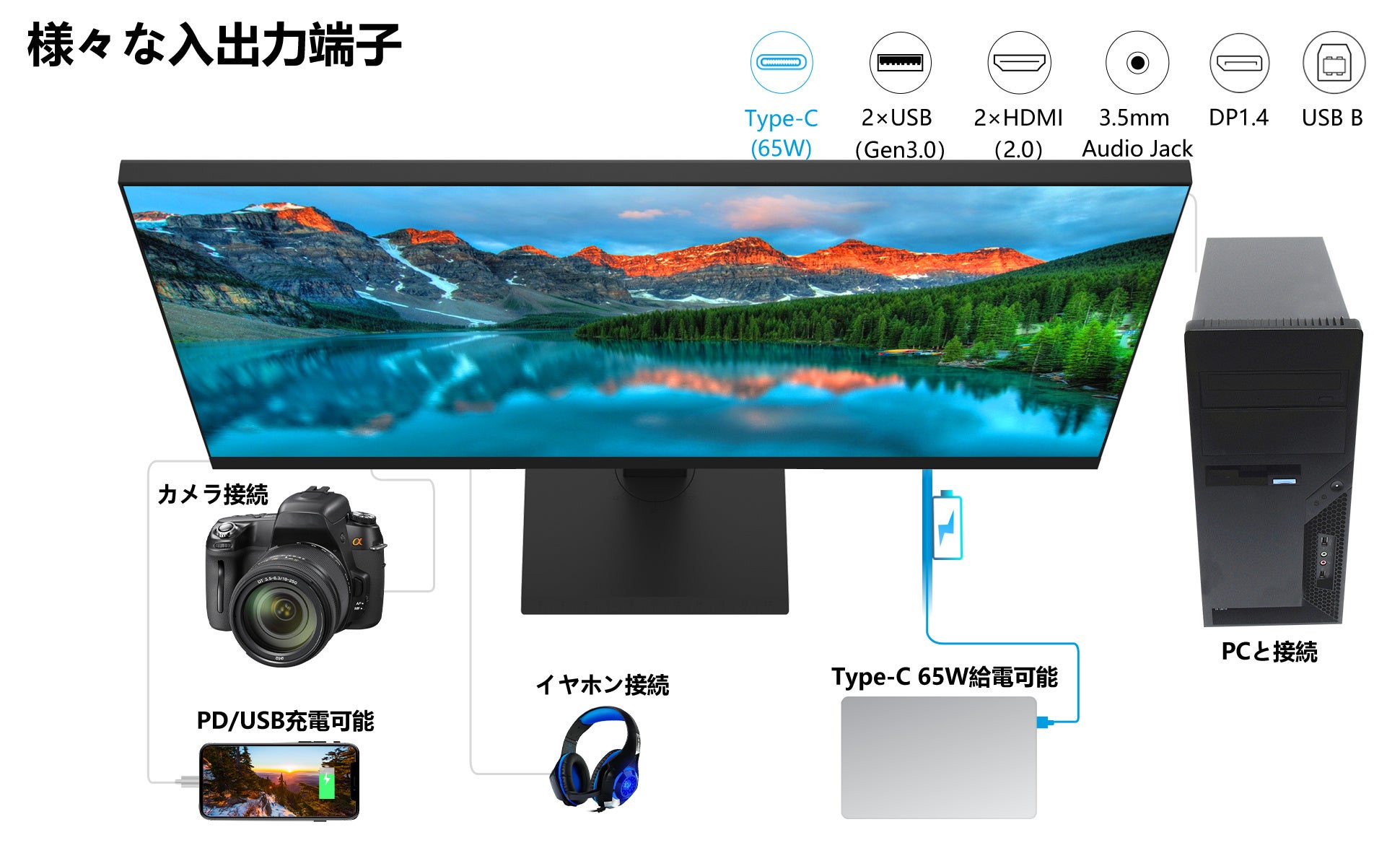 初セールタイム25％OFF Innocn 27 インチ4Kモニター 27C1U】大人気4K