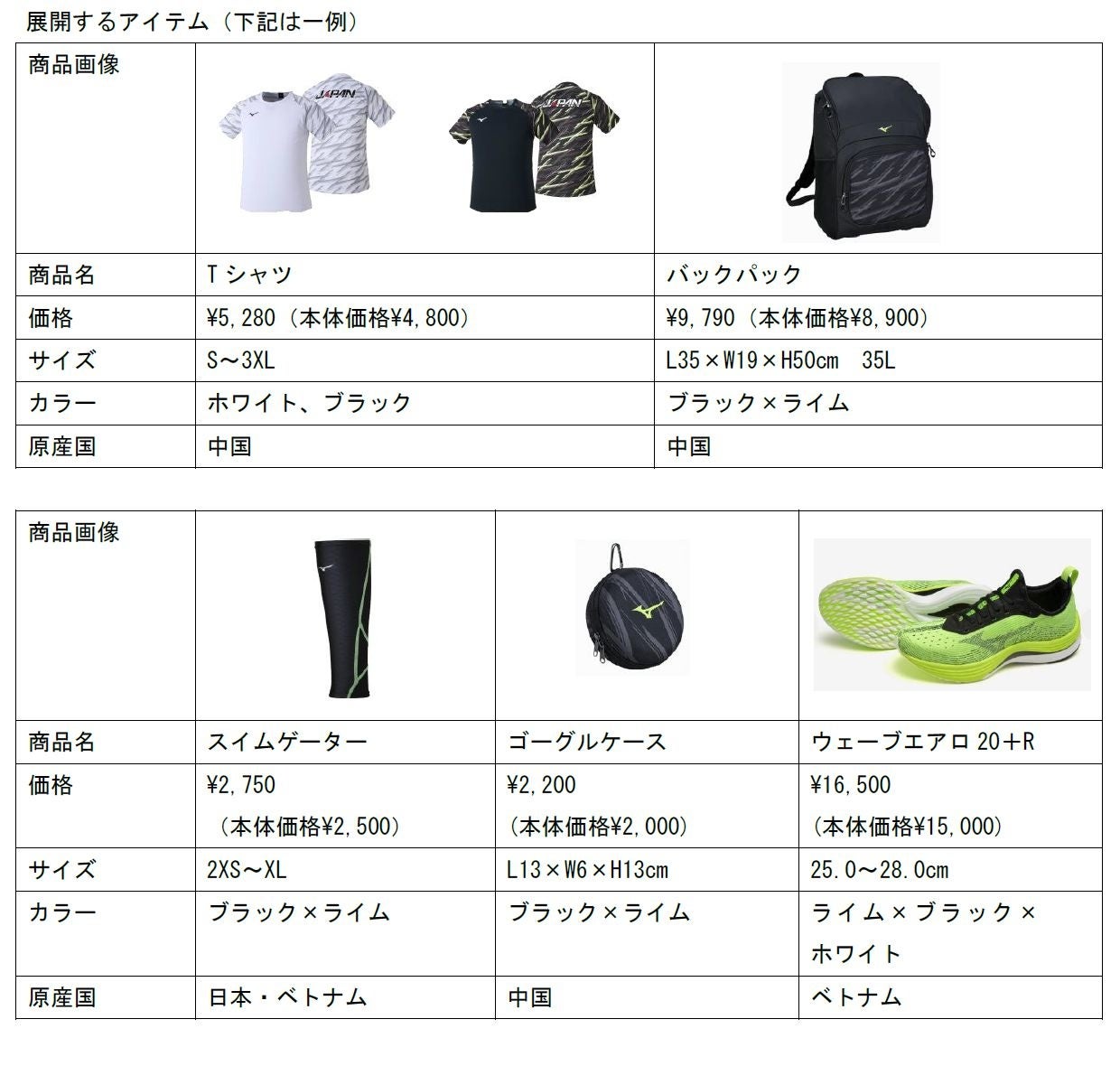 主要キャラクター4人がミズノスイム応援アンバサダー就任 オリジナル