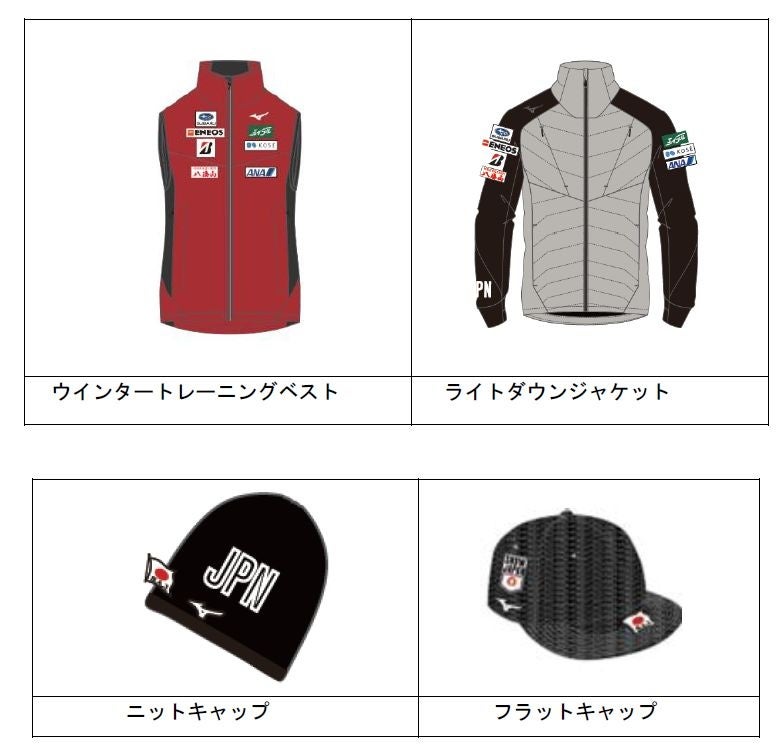 2023-24シーズンのオフィシャルウエア・レーシングスーツ完成 | ミズノ