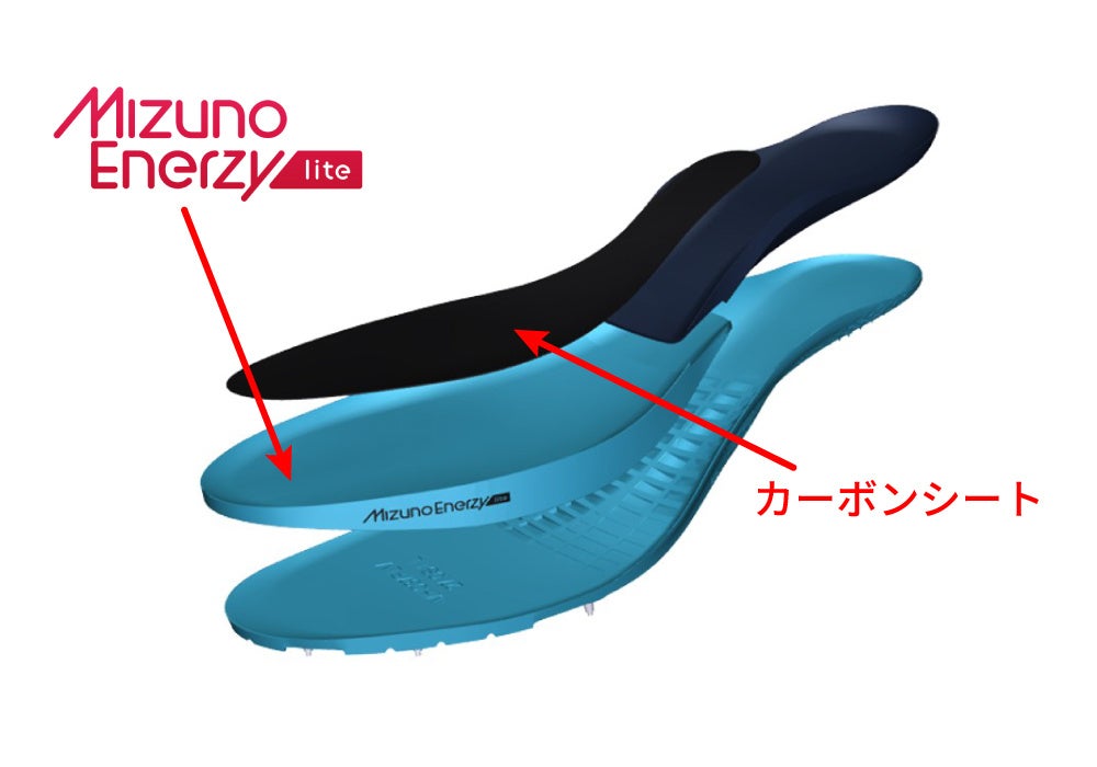 陸上短距離スパイク「CHRONO INX NEO JAPAN」発売 | ミズノ株式会社の