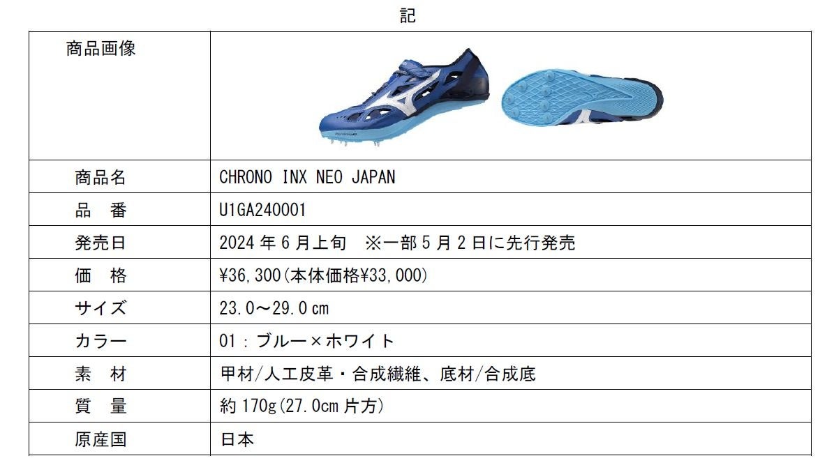 陸上短距離スパイク「CHRONO INX NEO JAPAN」発売 | ミズノ株式会社の