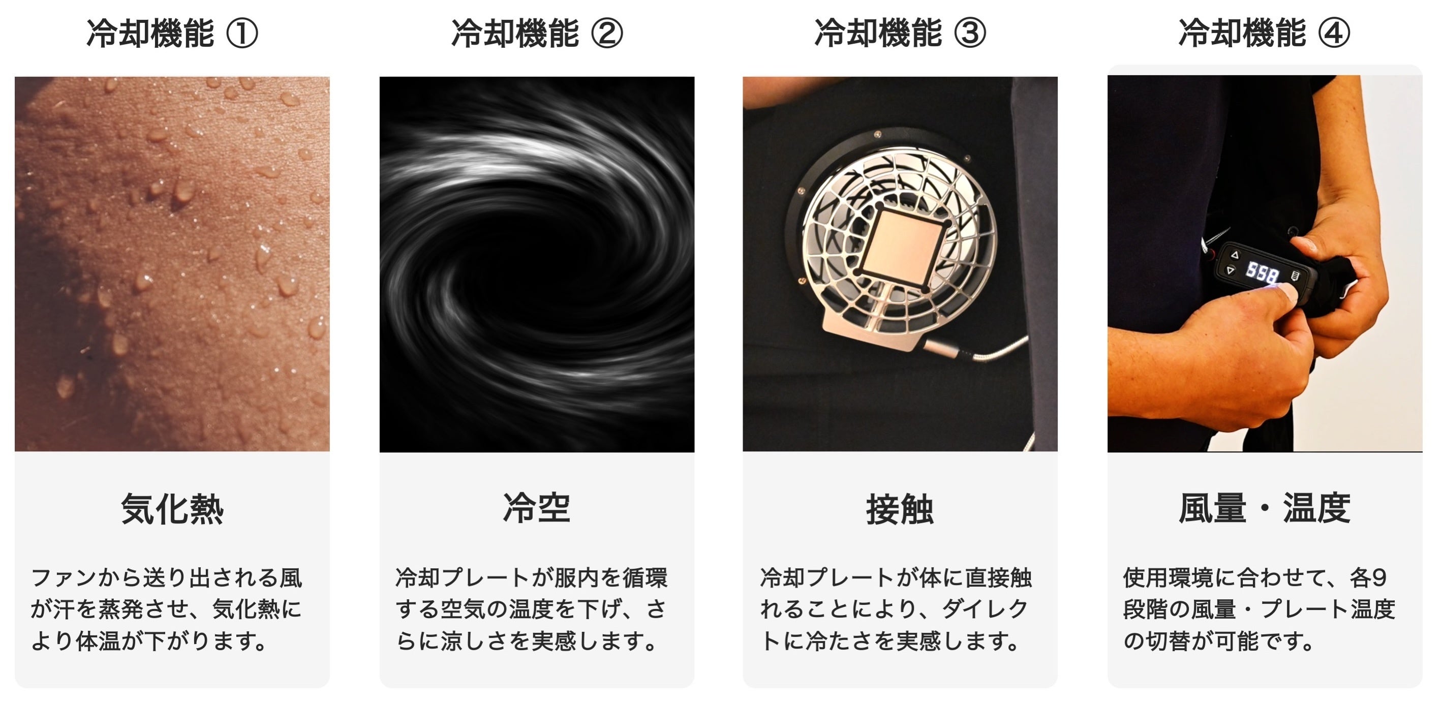 大風量×高性能ペルチェ式冷却プレート】ペルチェ一体型冷却ファンの新