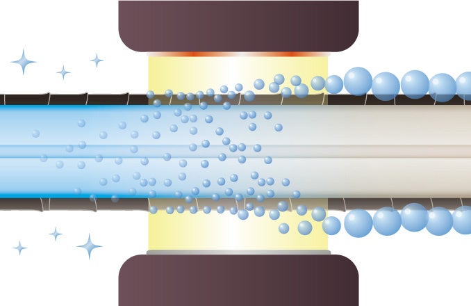 浸透不足にアプローチ！超音波トリートメント導入器が新登場！美髪を