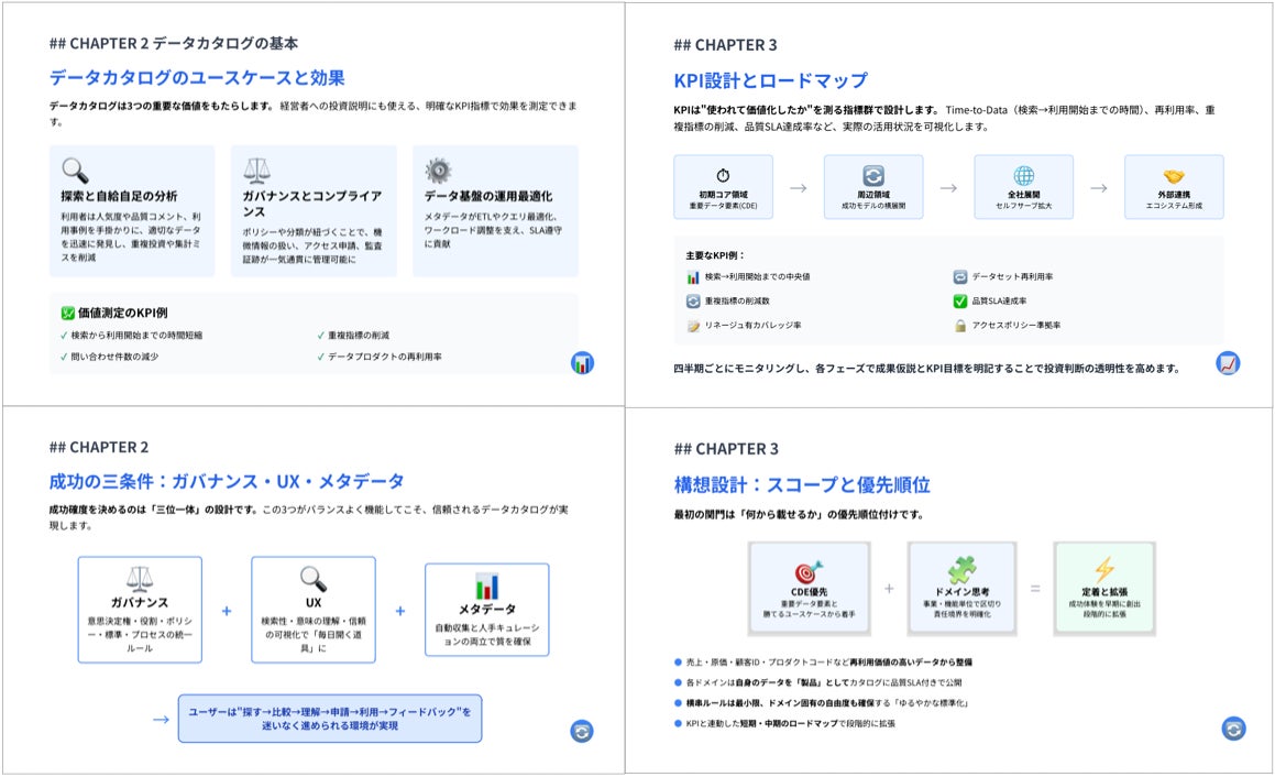 現場で使える！最短で信頼されるデータカタログを作る方法】データ