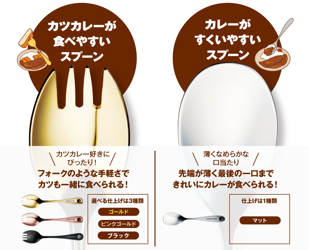 ココイチ】「手仕込チキンカツカレー」のご注文で当選確率2倍