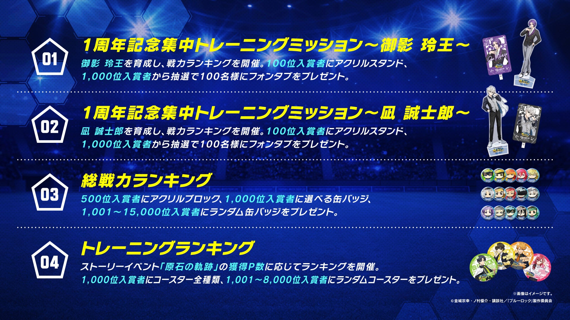 サービス開始1周年！『ブルーロック プロジェクト:ワールド