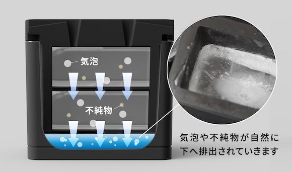 家飲みハイボールに革命を起こす国内唯一の