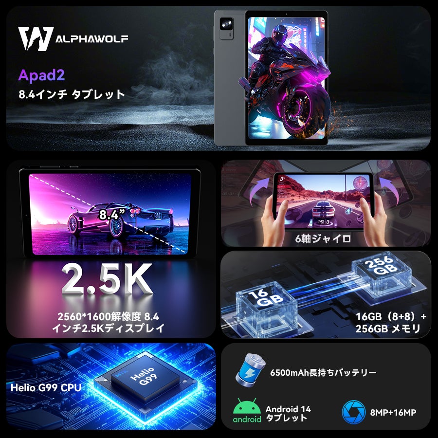 Headwolf 新しいブランド Alphawolf より新品発売予告！！！Alphawolf