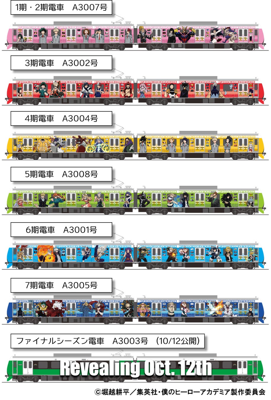 TVアニメ『僕のヒーローアカデミア』×静鉄コラボ第二弾開催決定