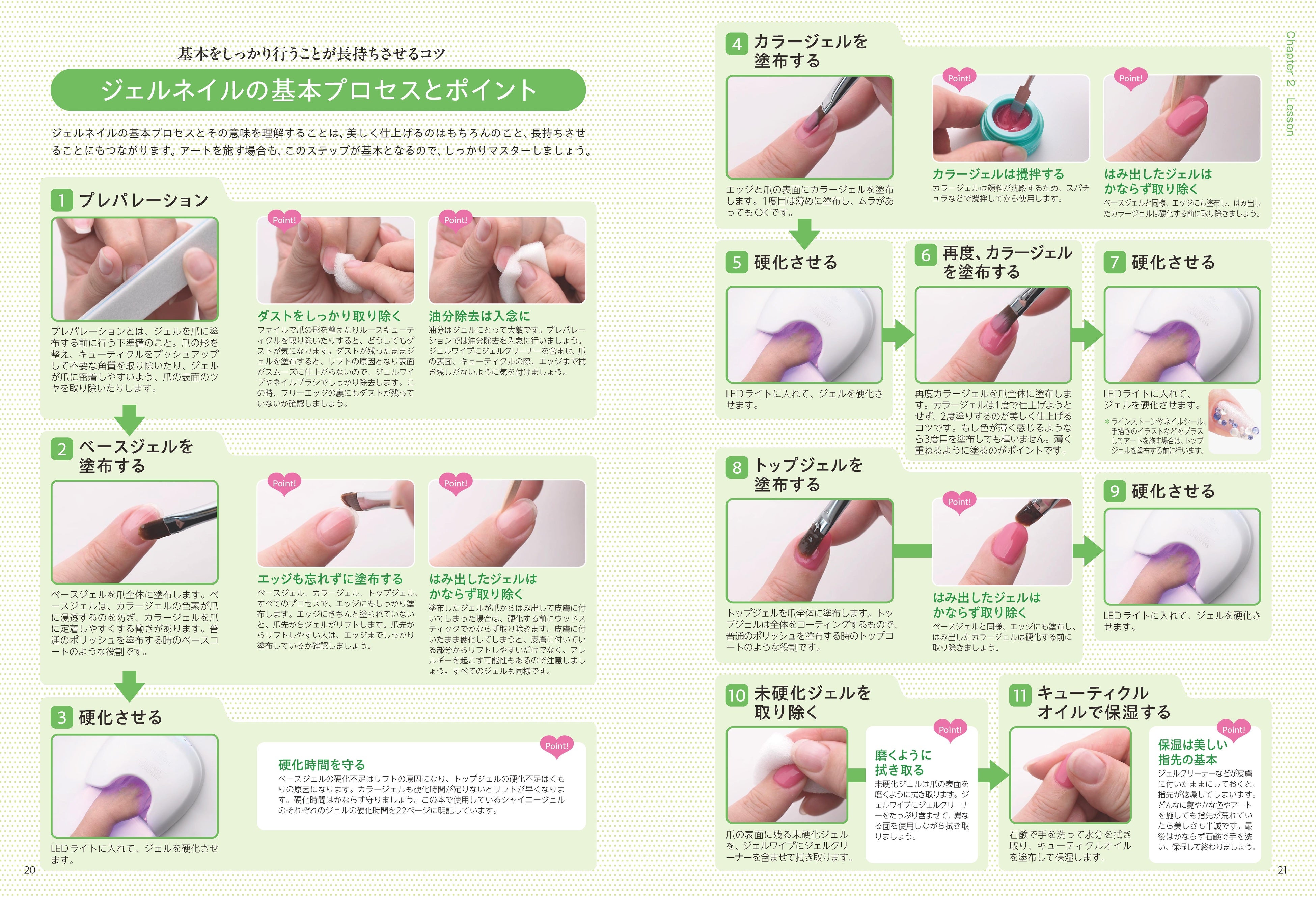 爪や皮膚を傷めない！最新のセルフ・ジェルネイルの全てがわかる決定版