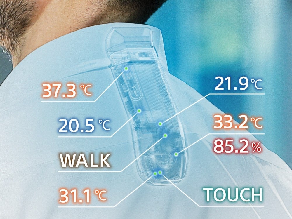 REON POCKETシリーズハイエンドモデル ウェアラブルサーモデバイス