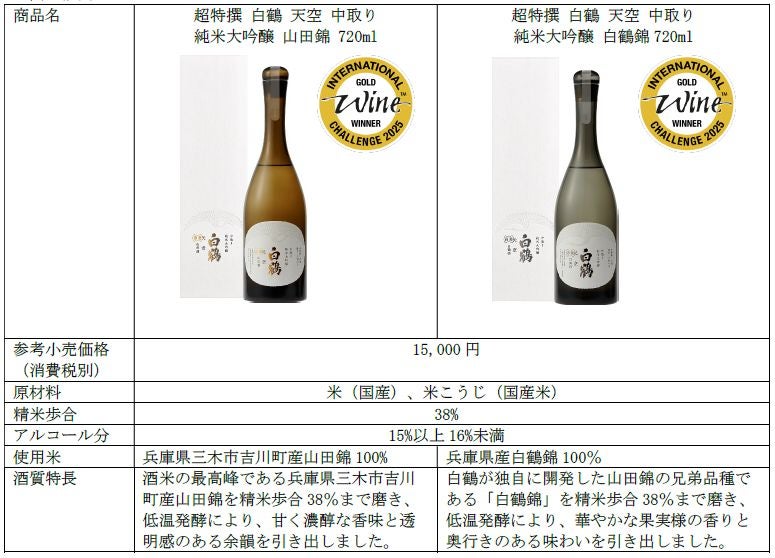 超特撰 白鶴 天空 中取り 純米大吟醸 山田錦」と「同 白鶴錦」が