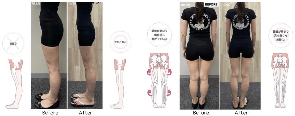 発売前に完売してしまう骨格矯正靴Racbaki リカバリー素材シリーズ新