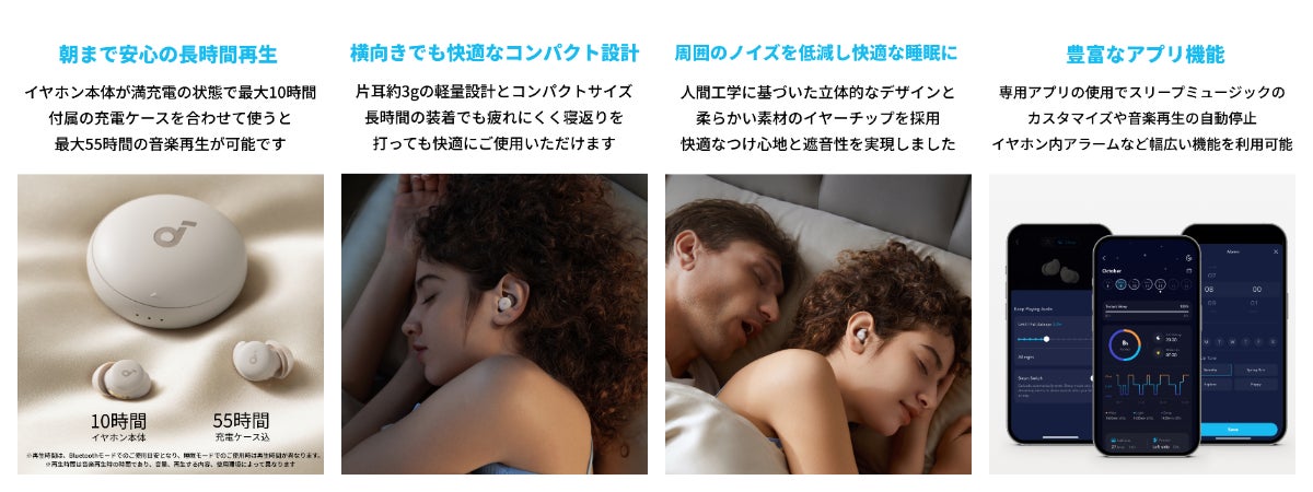 Soundcore】米Kickstarterで2.3億円調達の睡眠時間サポートイヤホン