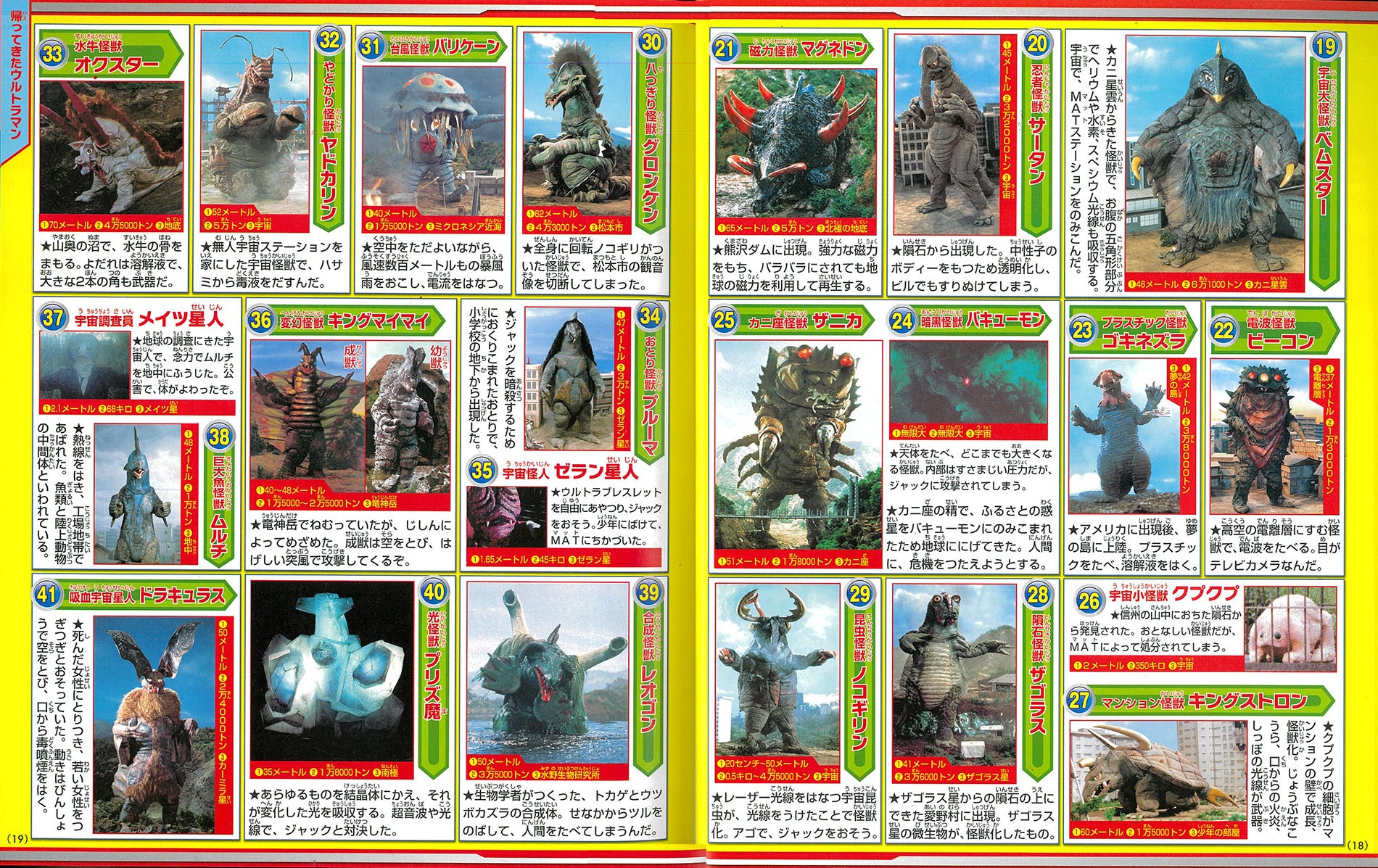 59年間に登場したウルトラ怪獣1646体の歴史が1冊に！ 『ウルトラ怪獣