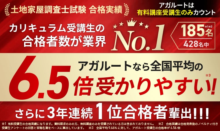 2026年（令和8年度）合格目標土地家屋調査士試験合格総合講義／一発