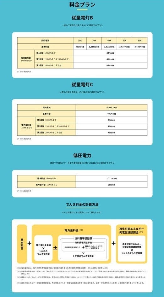 先着5,000名様限定！ 「東急でんき&ガス」お申し込みスタート記念