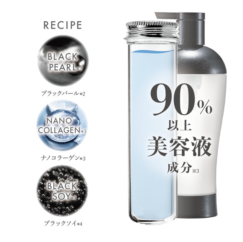 新商品】コラーゲン＊1を贅沢に1兆個※1配合した、最高峰※2プレミアム