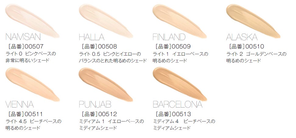 NARS「ピュアラディアントプロテクション アクアティックグロー