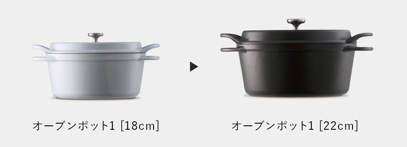 すべてが革新的に進化した、新時代の鋳物ホーロー鍋 新製品