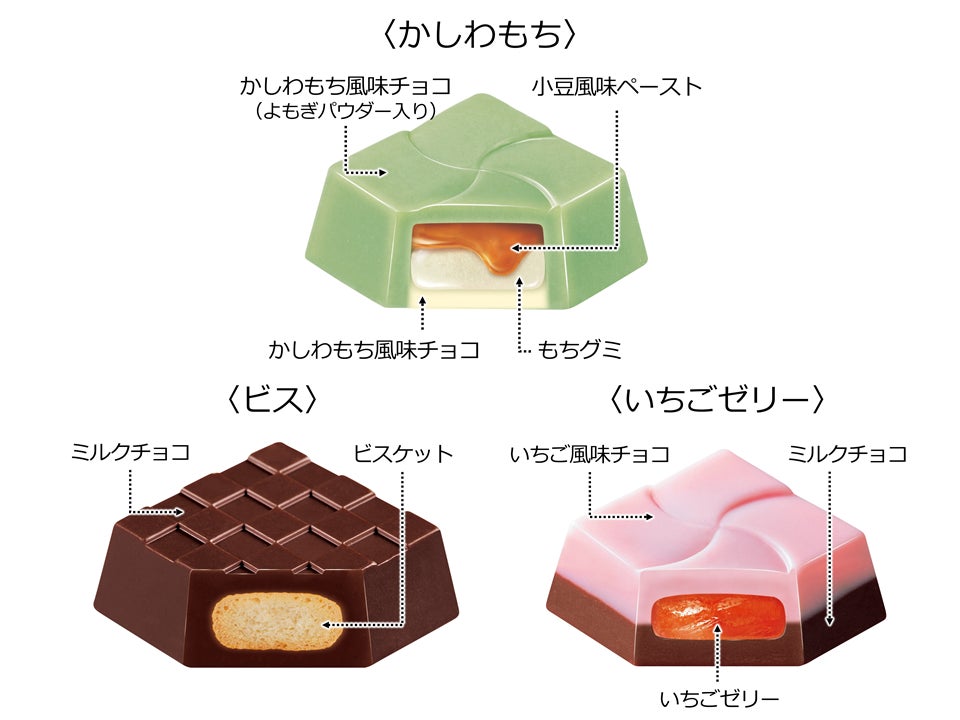季節限定商品！チロルチョコ新商品「ビッグチロル〈こどもの日〉」を3