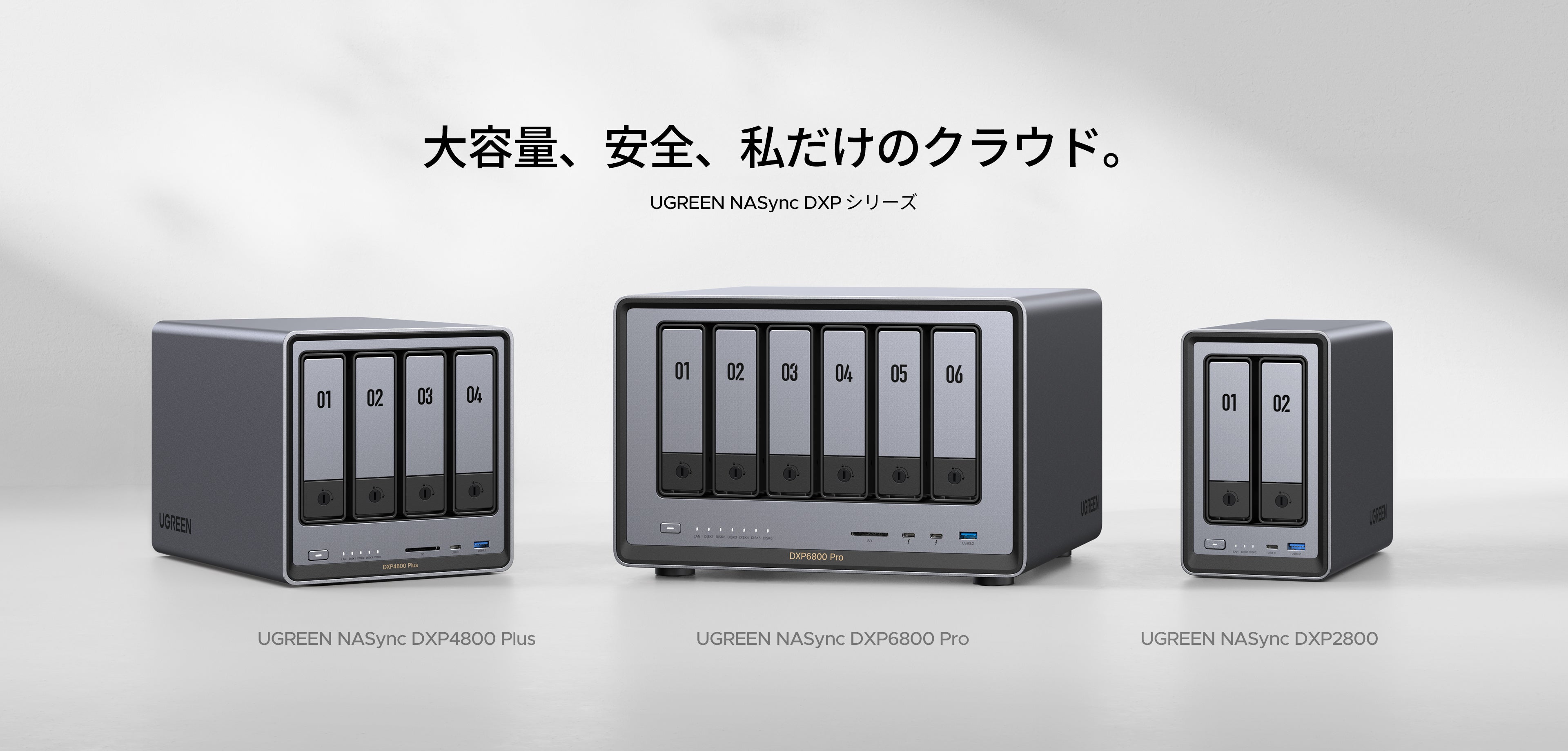 米国クラウドファンディングにて累計10億円以上達成】UGREEN NASync