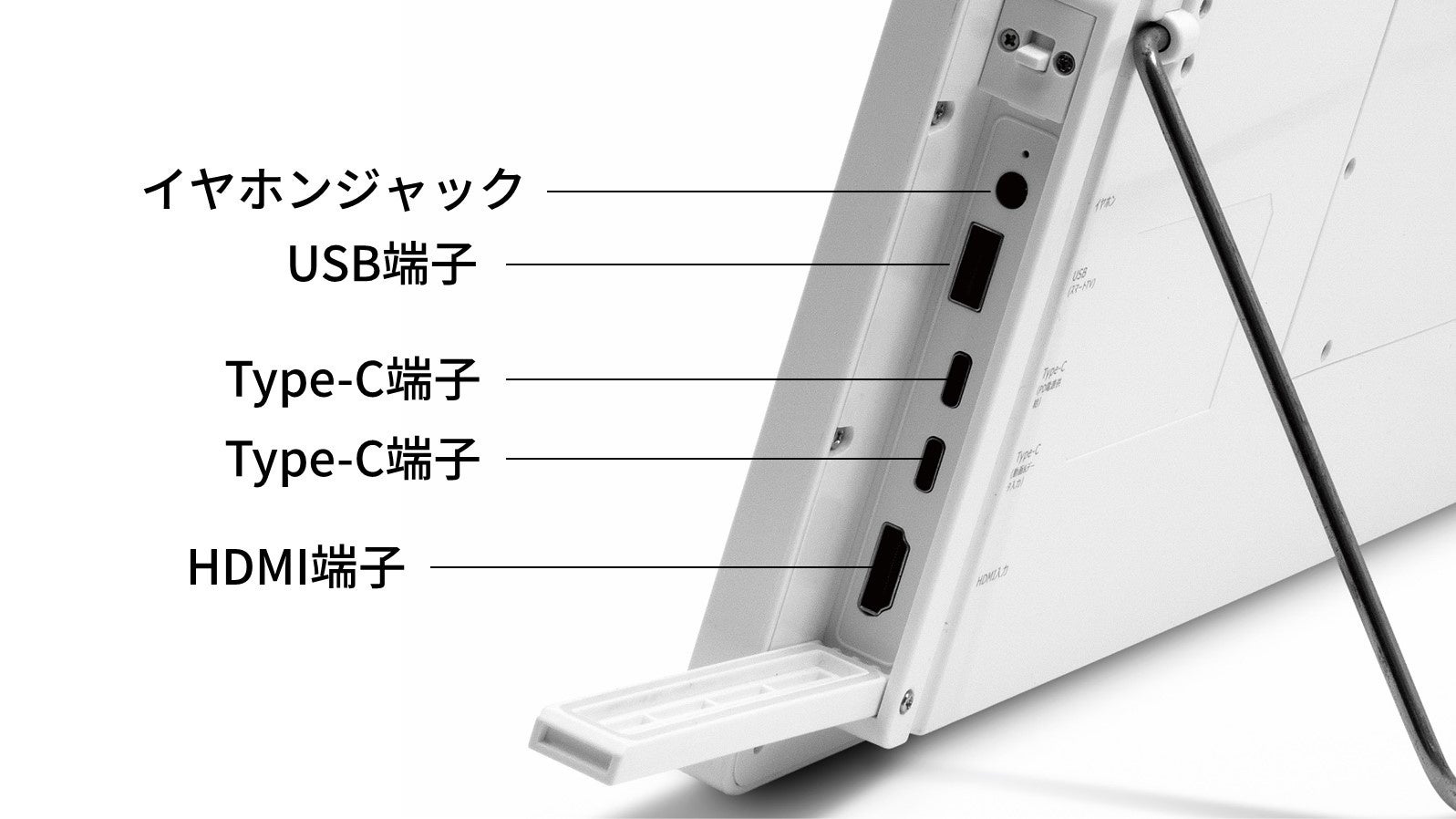 14.0V型防水android搭載「ポータブルスマートモニター」IPX6防水性能で