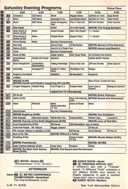 1984年3月10日 土曜日の夜のテレビ番組表 : r/nostalgia