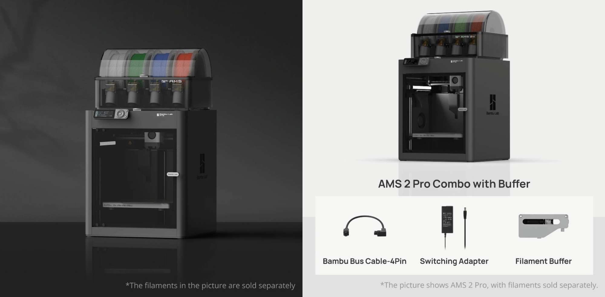 Confusion about the P1S with AMS2 pro bundle options : r/BambuLab