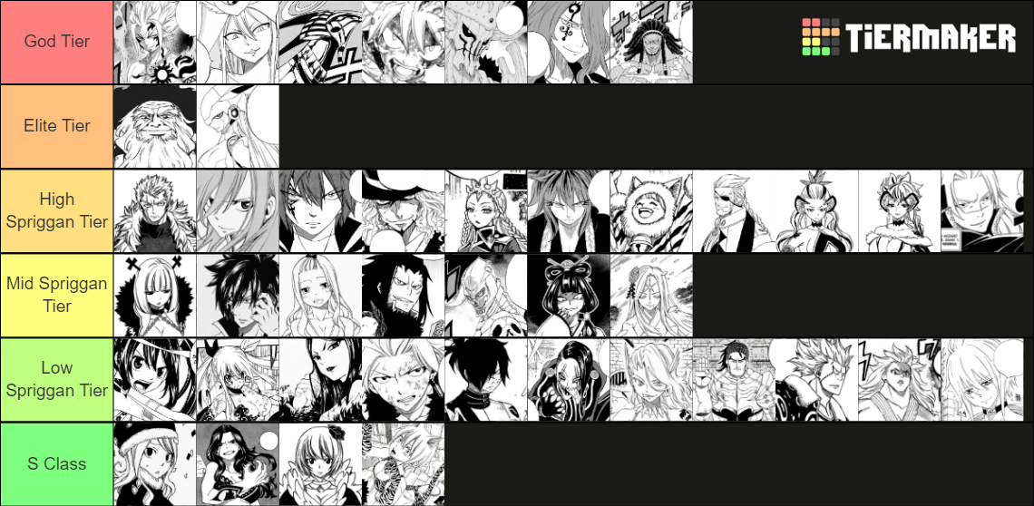 フェアリーテイル100年クエスト ティアリスト（パワーレベル）[議論