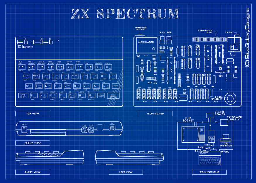 ZX Spectrum Blueprint by me : r/zxspectrum