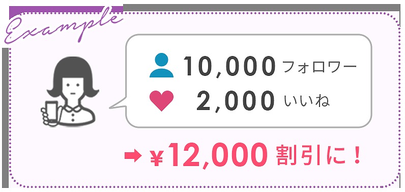 SNSのフォロワー数分だけ宿泊料が安くなる「フォロ割」に反響ぞくぞく