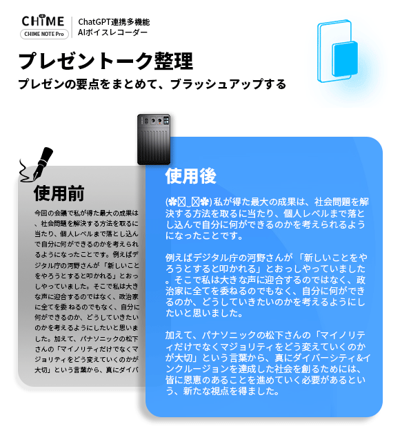 新商品】ChatGPTで超高速文字起こし＆要約！AIボイスレコーダーCHIME