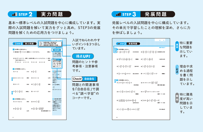 受験研究社】参考書『自由自在』と併用して中学3年間の学習内容を自宅