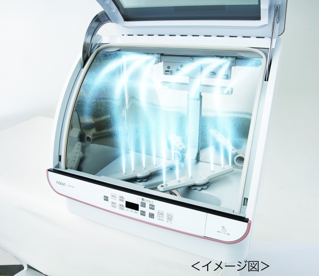AQUA 「食器洗い機（送風乾燥機能付き）」をバージョンアップ／約