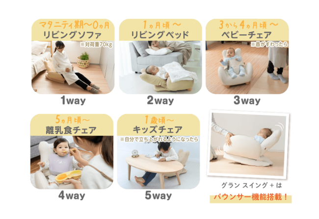 新商品】泣かないイス”TeddyHug”がもっと便利に＆可愛く大幅