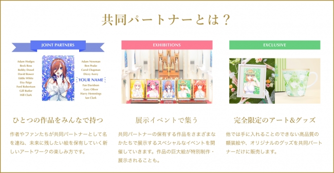 Anique】五等分の花嫁完結記念 五姉妹との記憶が込められた絵の共同