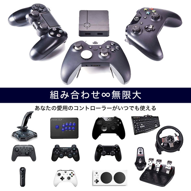 2020年版新作ゲーミングコンバーター「ReaSnow S1」、シリーズ累計販売