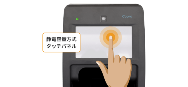 医療機関・薬局向け「顔認証付きカードリーダーCaora（マイ