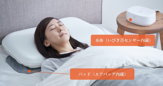 使用者の87.5％※1が効果を実感！いびき防止パッド「いびきトルネル」を