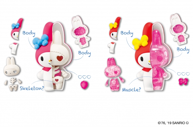 ハローキティとマイメロディが丸見えBODYに！？“キャラクターの内側“を
