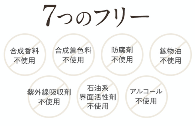 CBD ORGANIC]から高機能美容クリーム「キュアスリッチセラム」 2020年