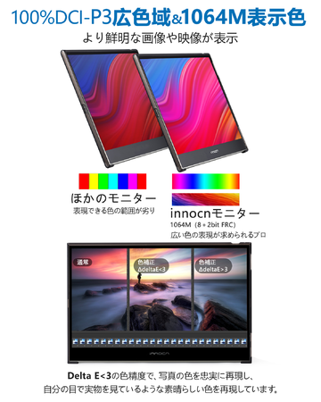 Innocn――4K ·有機EL・バッテリー内蔵型モバイルモニター】18%割引で