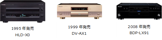 パイオニア歴代ビデオディスクプレーヤーが集結！パイオニアビデオ