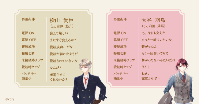 スタンドマイヒーローズ」情報屋グループ「Revel」の録り下ろしボイス